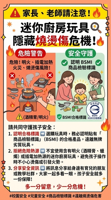 經濟部標準檢驗局所送迷你廚房玩具宣導事項
