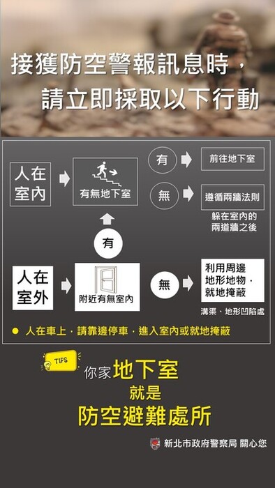 防空避難處所宣導海報
