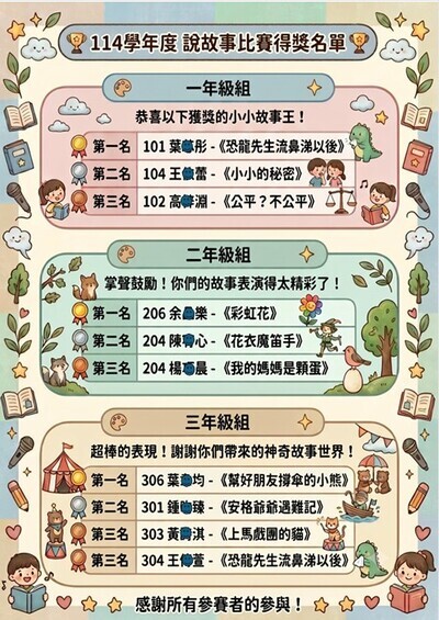 114學年度說故事比賽得獎海報